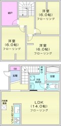 篠路駅 徒歩15分 1階の物件間取画像